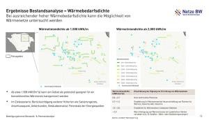 Informationen zu den Wärmeliniendichten